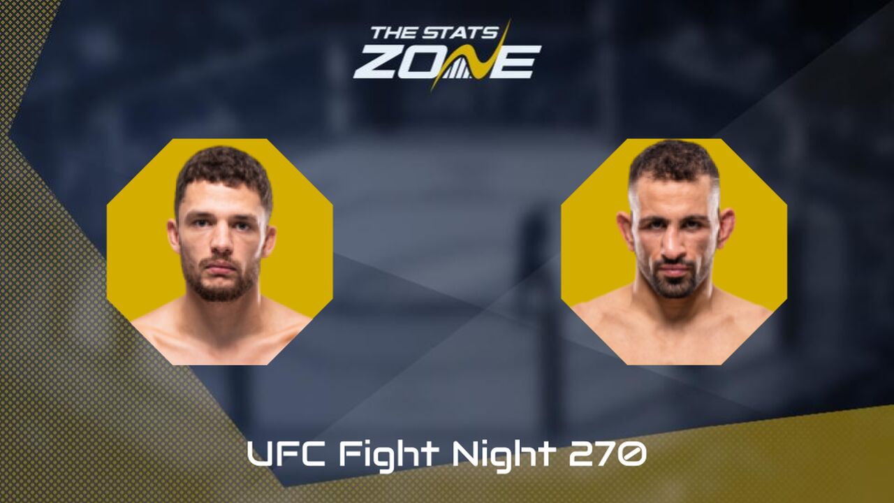 UFC Fight Night: Shaqueme Rock vs Abdul Kareem Al Selwady Preview & Prediction