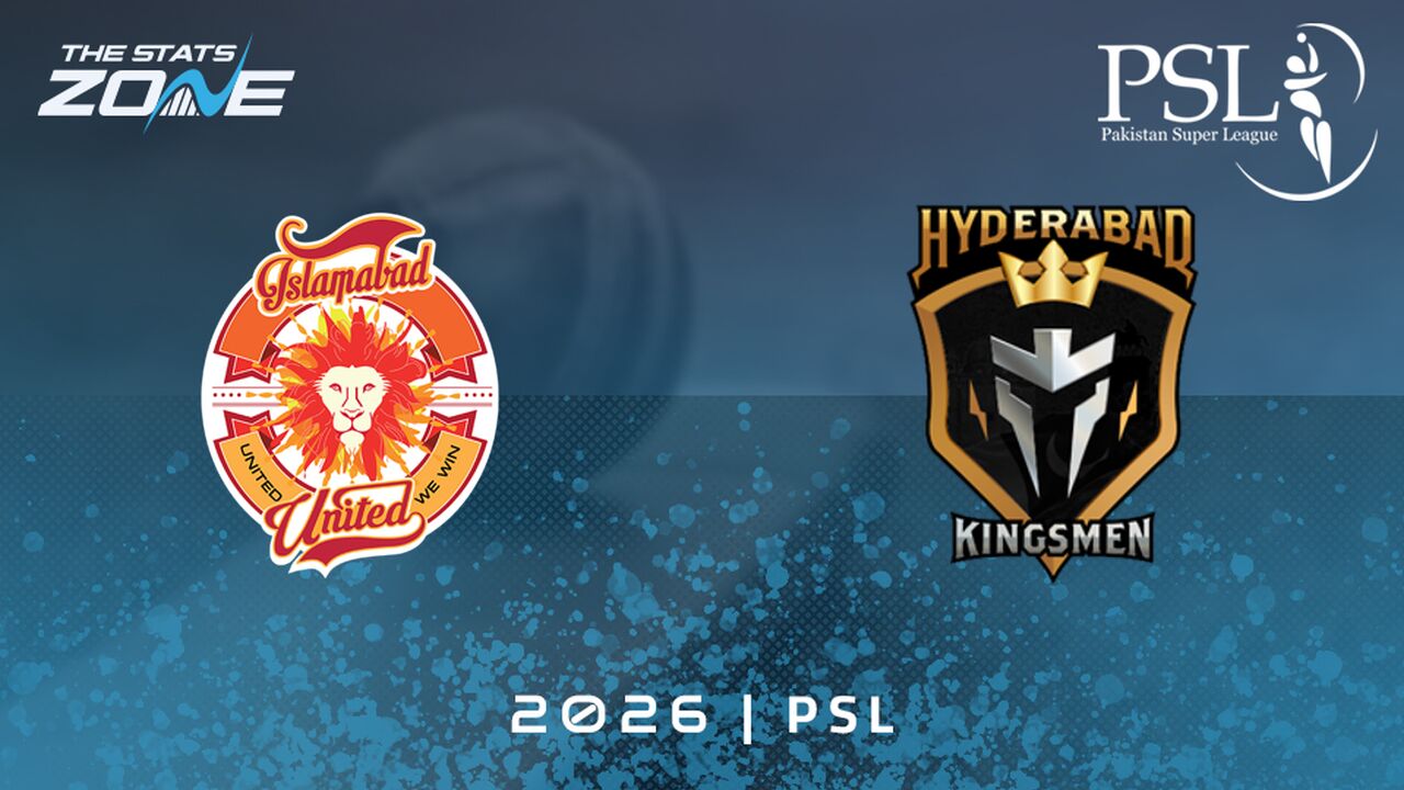 Islamabad United vs Hyderabad Kingsmen Preview & Prediction | 2026 Pakistan Super League | Eliminator