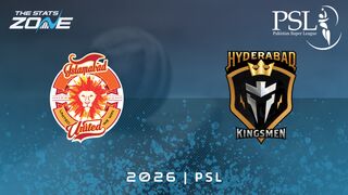 Islamabad United vs Hyderabad Kingsmen Preview & Prediction | 2026 Pakistan Super League | Eliminator