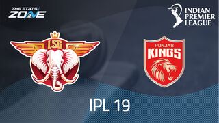 Lucknow Super Giants vs Punjab Kings Preview & Prediction | IPL 2026 | League Stage