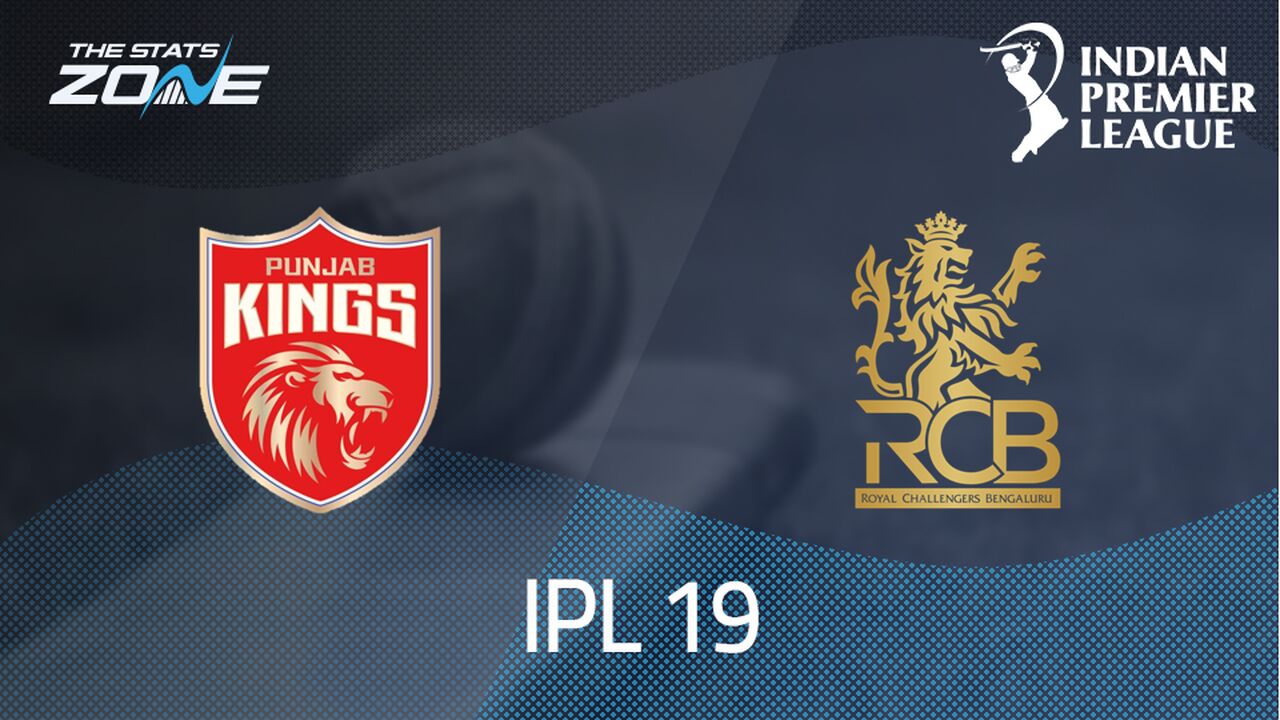 Punjab Kings vs Royal Challengers Bengaluru Preview & Prediction | IPL 2026 | League Stage