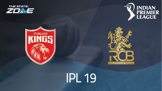 Punjab Kings vs Royal Challengers Bengaluru Preview & Prediction | IPL 2026 | League Stage