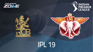 Royal Challengers Bengaluru vs Lucknow Super Giants Preview & Prediction | IPL 2026 | League Stage