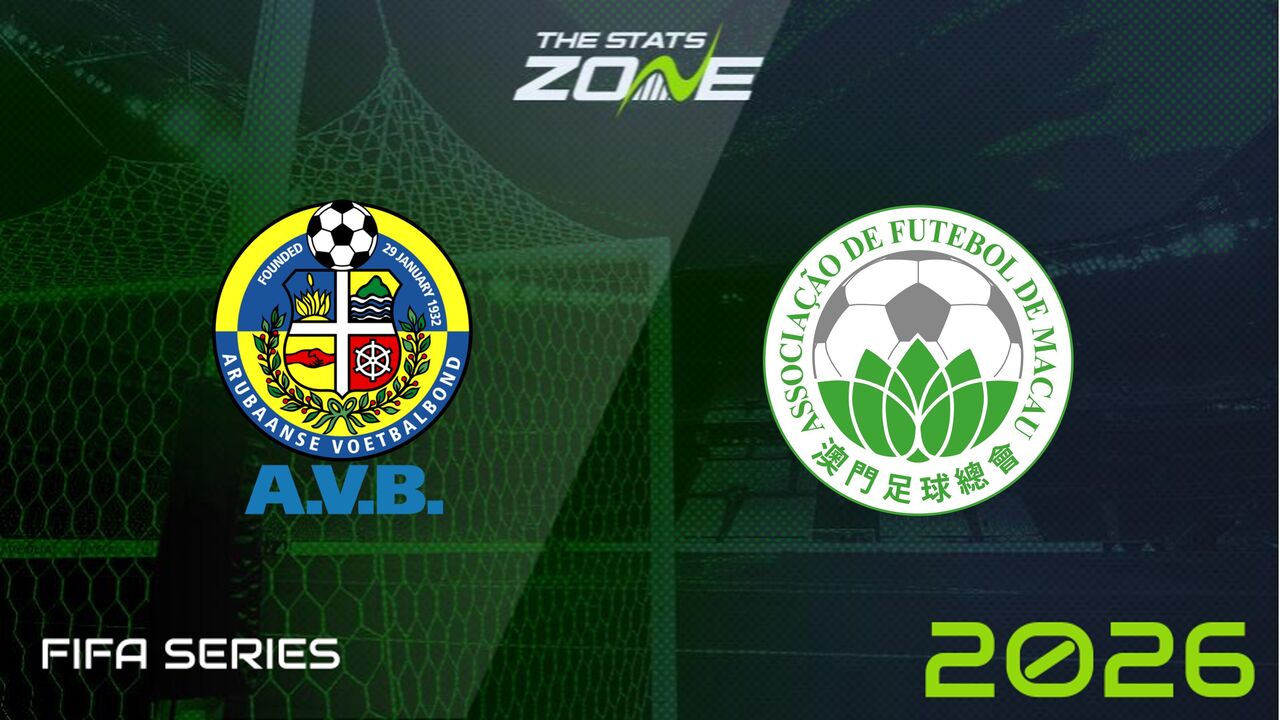 Aruba vs Macau Preview & Prediction | 2026 FIFA Series