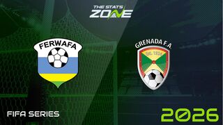 Rwanda vs Grenada Preview & Prediction | 2026 FIFA Series
