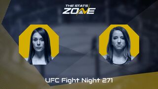 UFC Fight Night: Alexa Grasso vs Maycee Barber Preview & Prediction