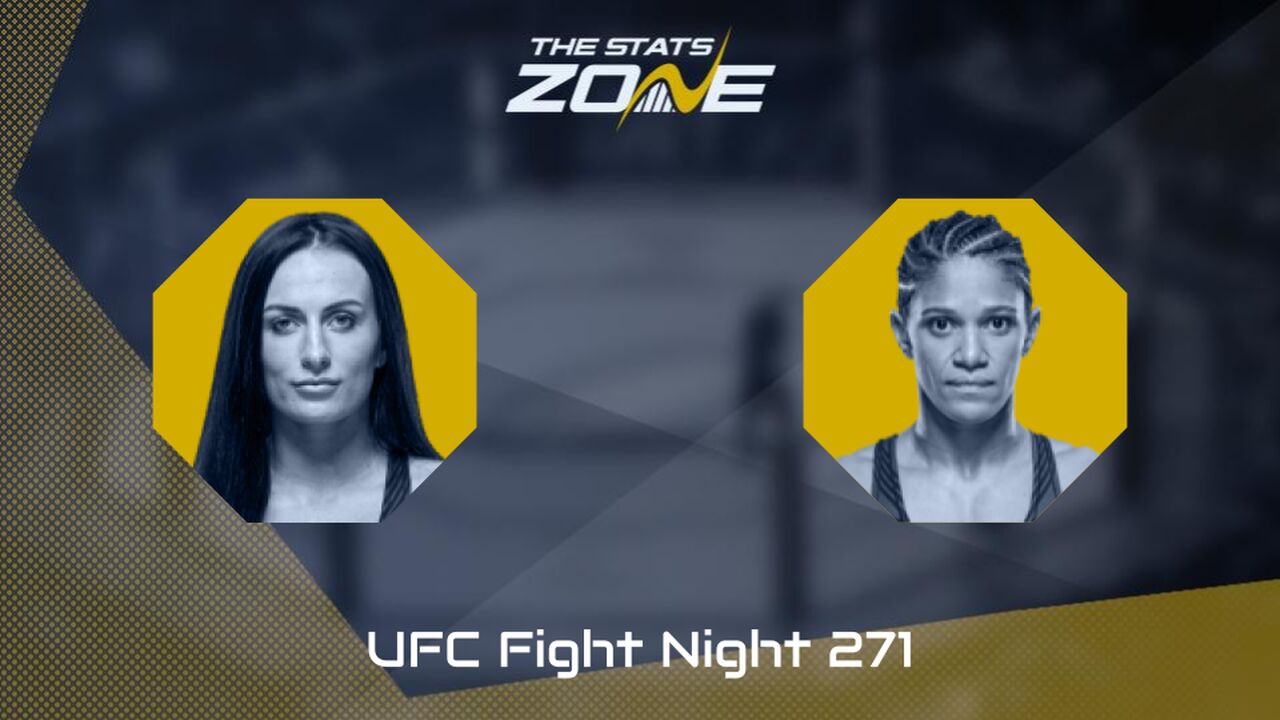 UFC Fight Night: Casey O'Neill vs Gabriella Fernandes Preview & Prediction