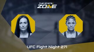 UFC Fight Night: Casey O'Neill vs Gabriella Fernandes Preview & Prediction