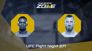 UFC Fight Night: Israel Adesanya vs Joe Pyfer Preview & Prediction