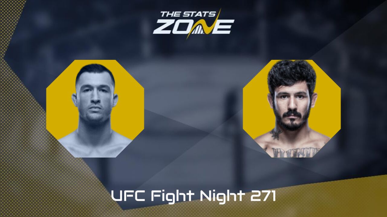 UFC Fight Night: Julian Erosa vs Lerryan Douglas Preview & Prediction