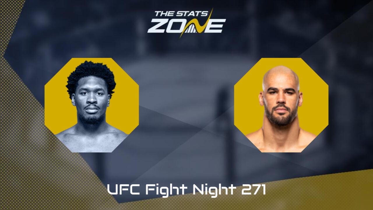 UFC Fight Night: Mansur Abdul-Malik vs Yousri Belgaroui Preview & Prediction