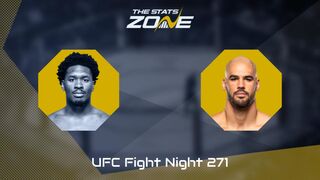 UFC Fight Night: Mansur Abdul-Malik vs Yousri Belgaroui Preview & Prediction