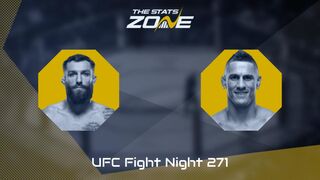 UFC Fight Night: Michael Chiesa vs Niko Price Preview & Prediction