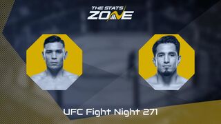 UFC Fight Night: Ricky Simon vs Adrian Yanez Preview & Prediction