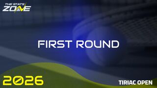 Adrian Boitan vs Elmer Moller Preview & Prediction | 2026 Tiriac Open | First Round