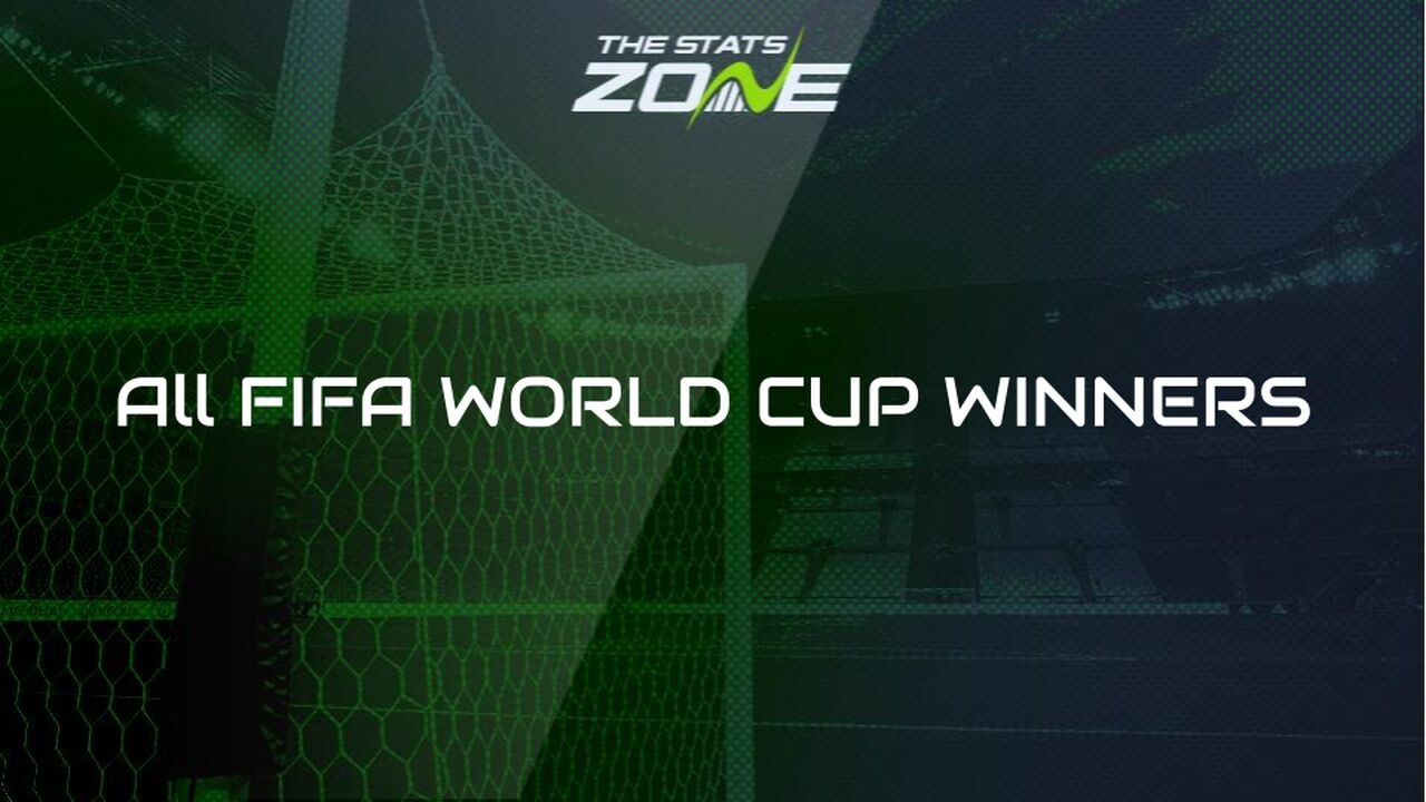 Who has won the FIFA World Cup the most times?