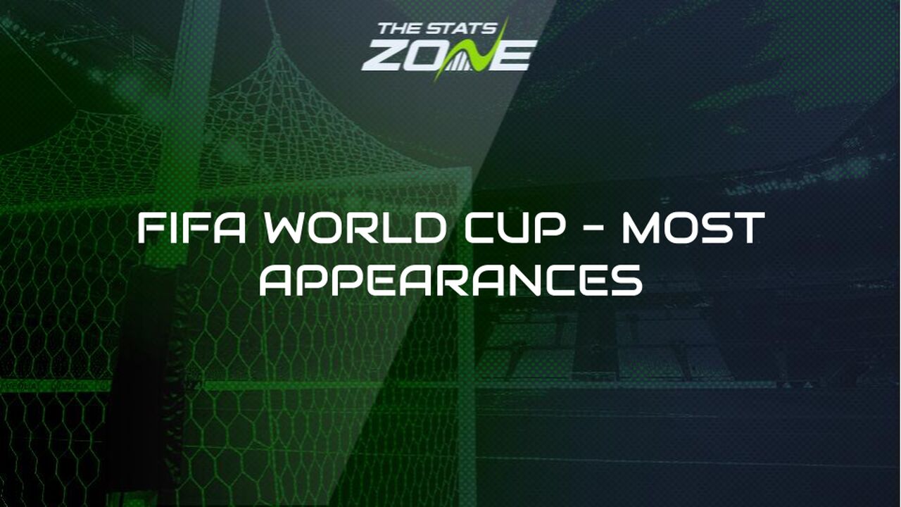 Who has made the most FIFA World Cup appearances?