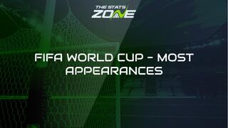 Who has made the most FIFA World Cup appearances?