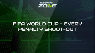 Every penalty shoot-out in FIFA World Cup history
