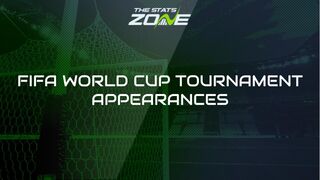 Which players have appeared in the most FIFA World Cups?