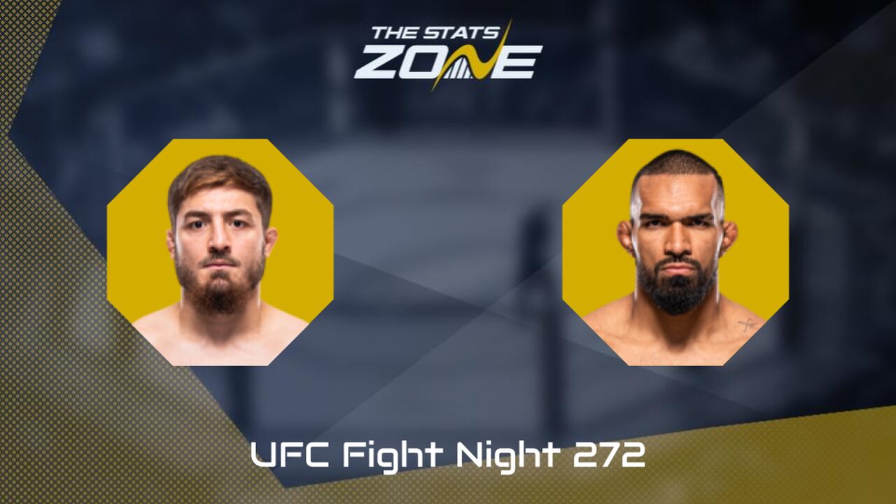 UFC Fight Night: Abdul-Rakhman Yakhyaev vs Brendson Ribeiro Preview & Prediction