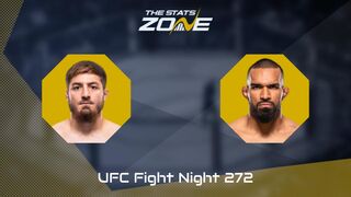 UFC Fight Night: Abdul-Rakhman Yakhyaev vs Brendson Ribeiro Preview & Prediction