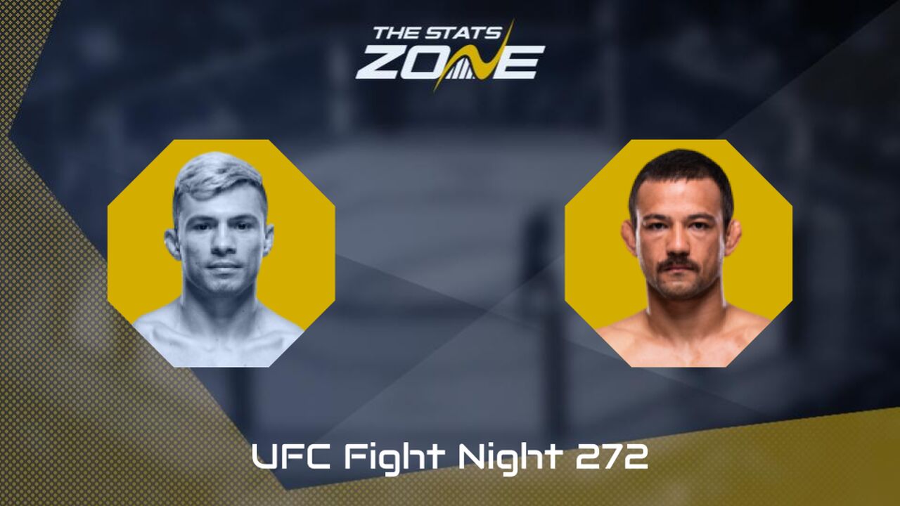 UFC Fight Night: Alessandro Costa vs Stewart Nicoll Preview & Prediction