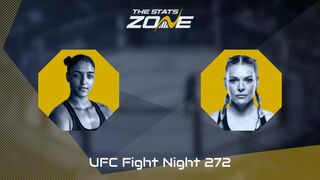 UFC Fight Night: Alice Pereira vs Hailey Cowan Preview & Prediction