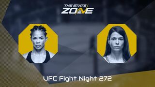 UFC Fight Night: Dione Barbosa vs Melissa Gatto Preview & Prediction