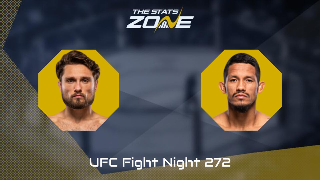 UFC Fight Night: Ethyn Ewing vs Rafael Estevam Preview & Prediction