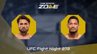 UFC Fight Night: Ethyn Ewing vs Rafael Estevam Preview & Prediction