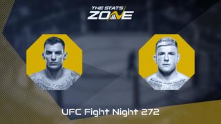 UFC Fight Night: Renato Moicano vs Chris Duncan Preview & Prediction