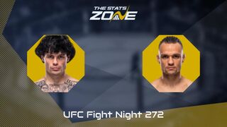 UFC Fight Night: Tommy McMillen vs Manolo Zecchini Preview & Prediction