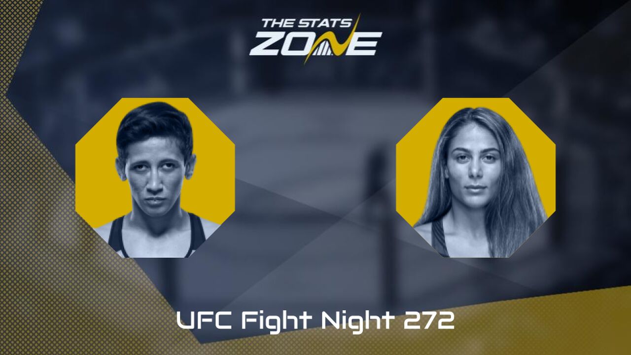 UFC Fight Night: Virna Jandiroba vs Tabatha Ricci Preview & Prediction