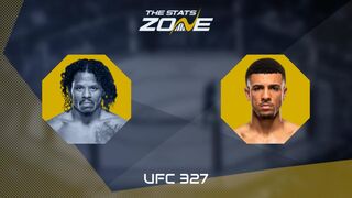 UFC 327: MarQuel Mederos vs Chris Padilla Preview & Prediction