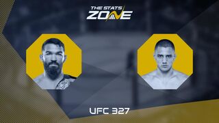 UFC 327: Patricio Pitbull vs Aaron Pico Preview & Prediction