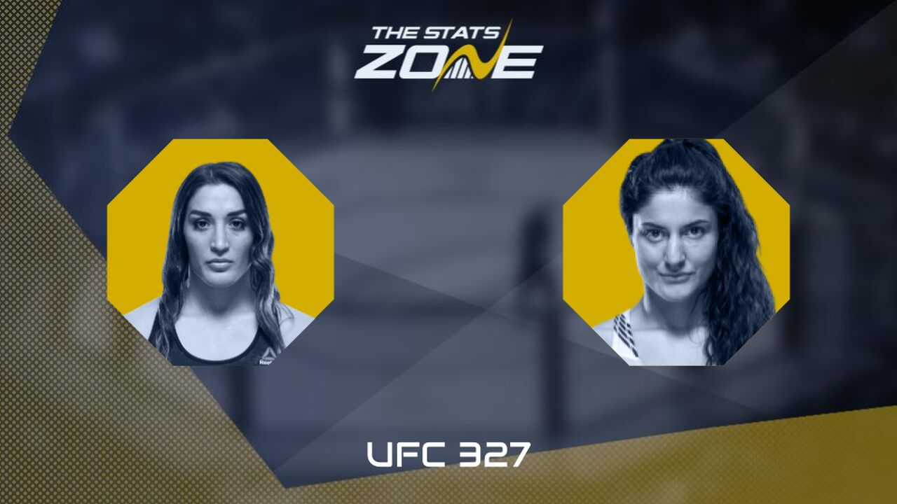 UFC 327: Tatiana Suarez vs Loopy Godinez Preview & Prediction