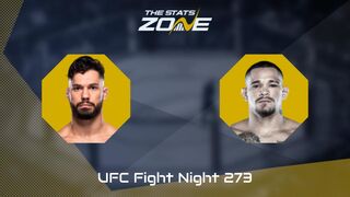 UFC Fight Night: Dennis Buzukja vs Marcio Barbosa Preview & Prediction