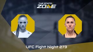 UFC Fight Night: JJ Aldrich vs Jamey-Lyn Horth Preview & Prediction