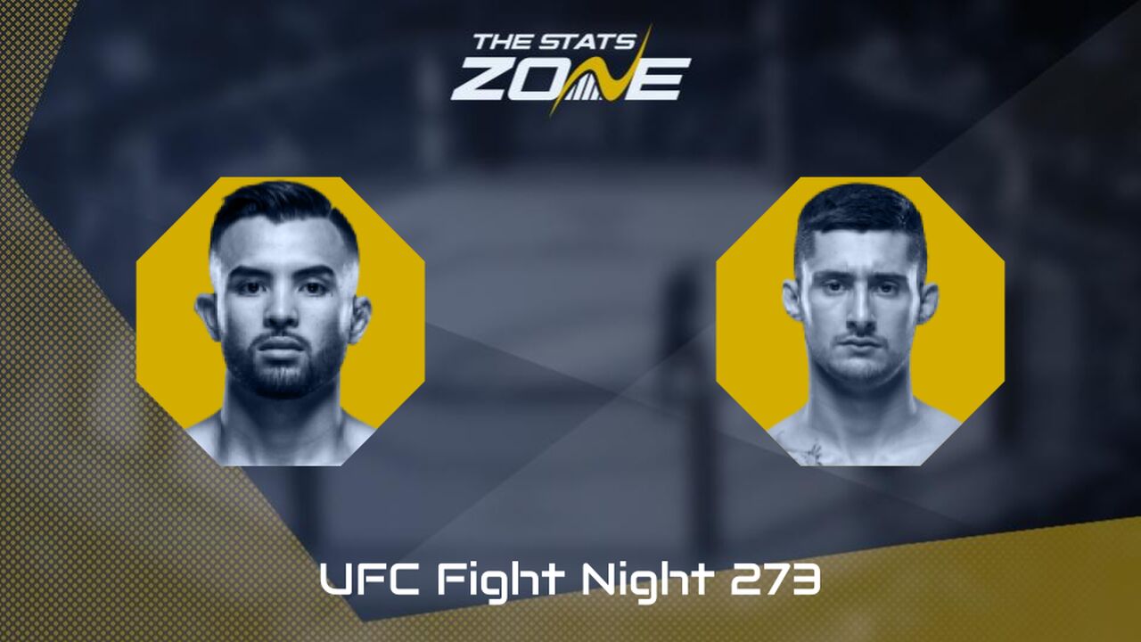UFC Fight Night: Kyler Phillips vs Charles Jourdain Preview & Prediction