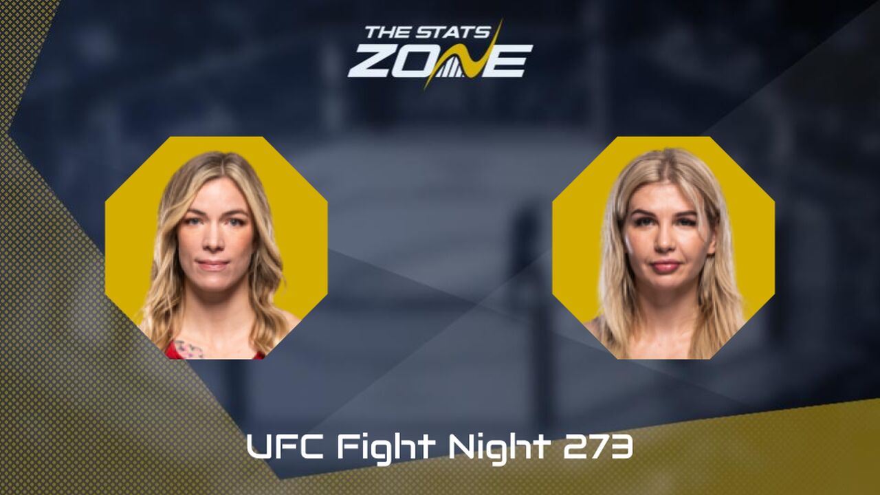 UFC Fight Night: Melissa Croden vs Darya Zheleznyakova Preview & Prediction