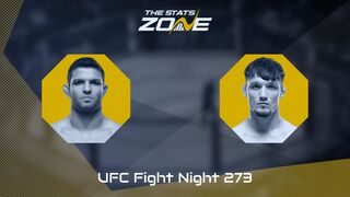 UFC Fight Night: Thiago Moises vs Gauge Young Preview & Prediction