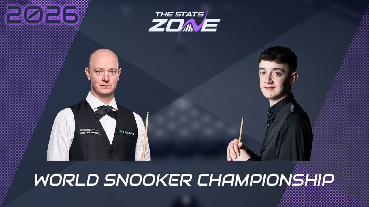 Chris Wakelin vs Liam Pullen Preview & Prediction | 2026 World Snooker Championship | First Round