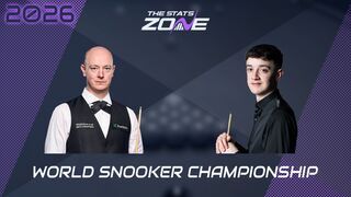 Chris Wakelin vs Liam Pullen Preview & Prediction | 2026 World Snooker Championship | First Round