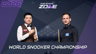 Ding Junhui vs David Gilbert Preview & Prediction | 2026 World Snooker Championship | First Round