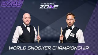 John Higgins vs Ali Carter Preview & Prediction | 2026 World Snooker Championship | First Round