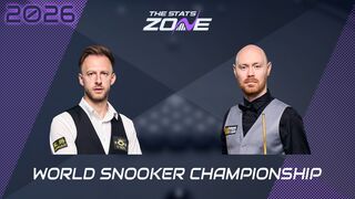 Judd Trump vs Gary Wilson Preview & Prediction | 2026 World Snooker Championship | First Round