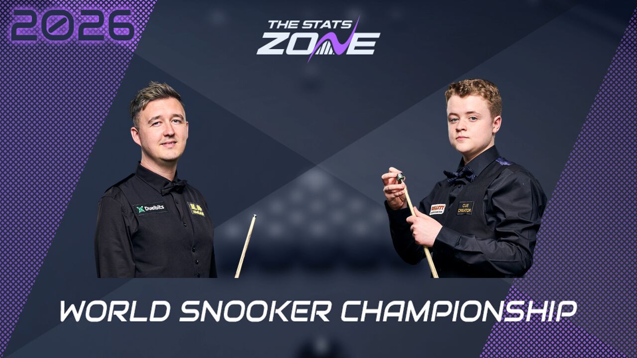 Kyren Wilson vs Stan Moody Preview & Prediction | 2026 World Snooker Championship | First Round