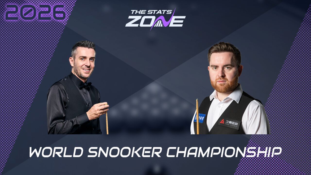 Mark Selby vs Jak Jones Preview & Prediction | 2026 World Snooker Championship | First Round