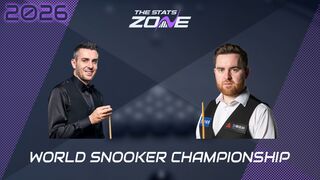 Mark Selby vs Jak Jones Preview & Prediction | 2026 World Snooker Championship | First Round